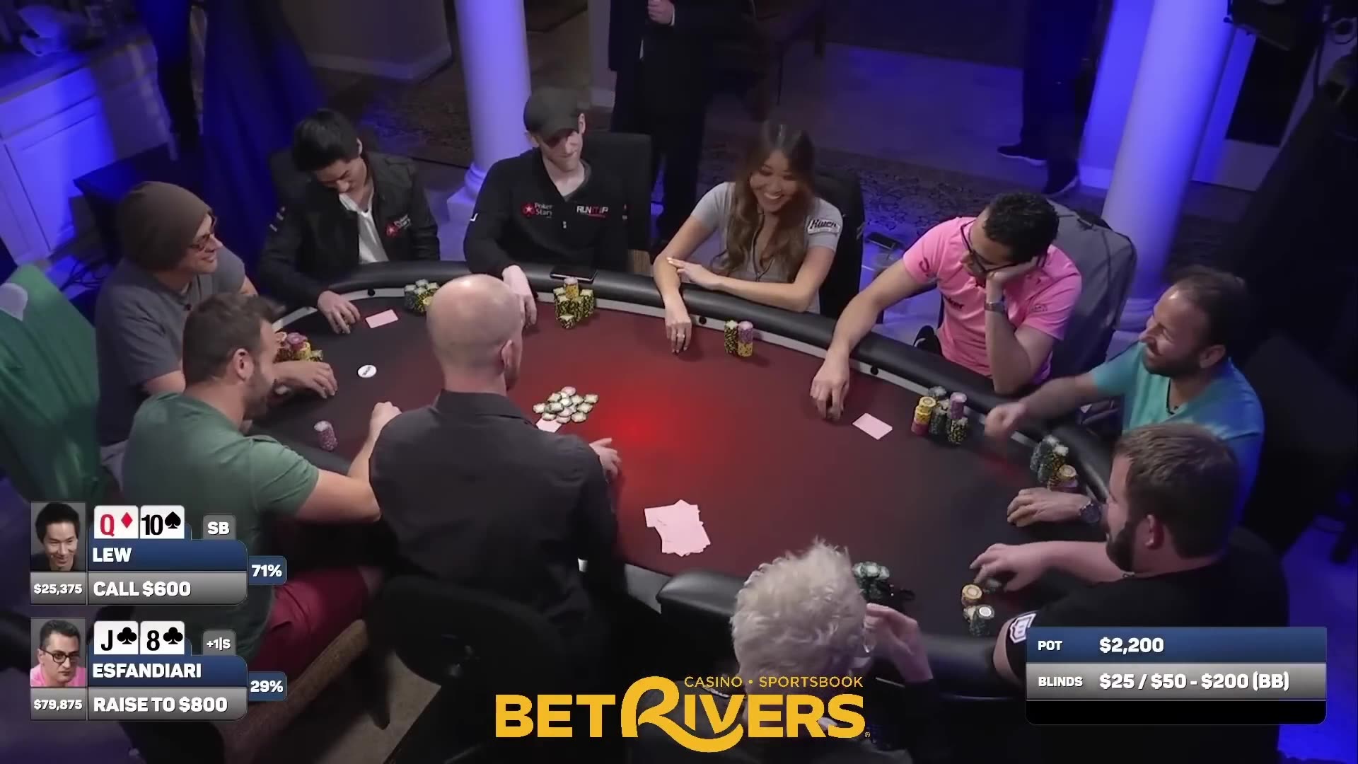 Live -Daniel Negreanu joins Phil Hellmuth, Maria Ho, Esfandiari, Laak, ElkY - Poker Livestream