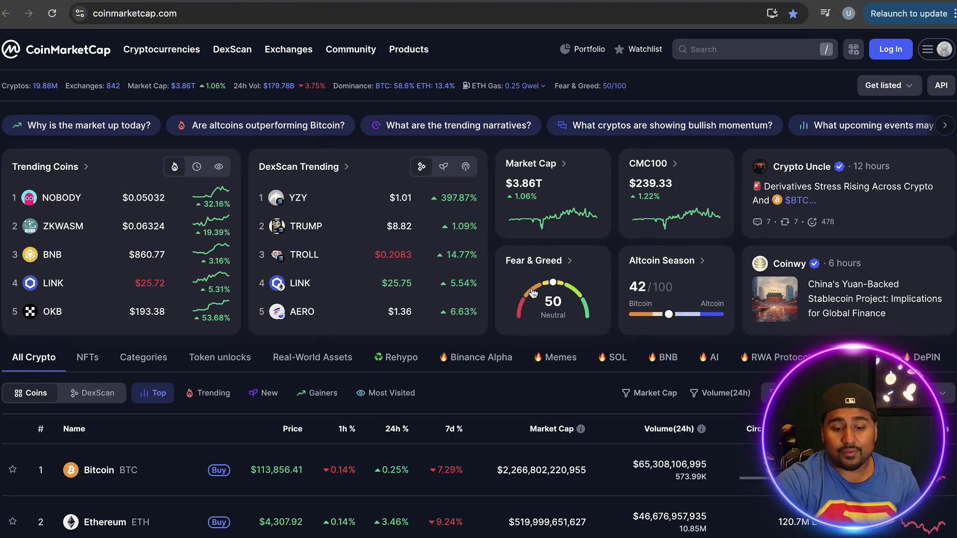 SHOULD YOU BUY $OKB?! OKB IS PUMPING!! OBK PRICE PREDICTION OKX COIN PRICE PREDICTION
